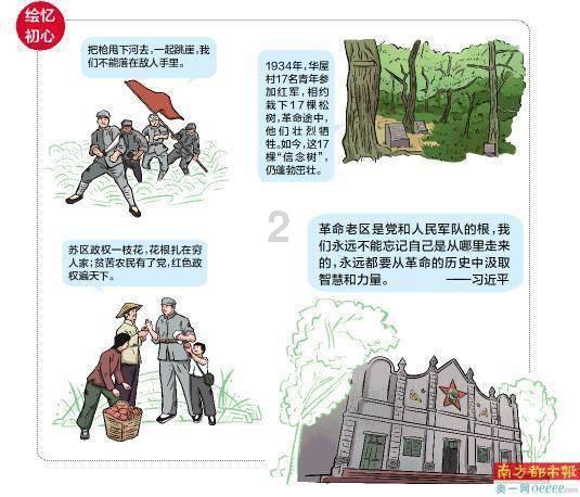 农业设备找不同